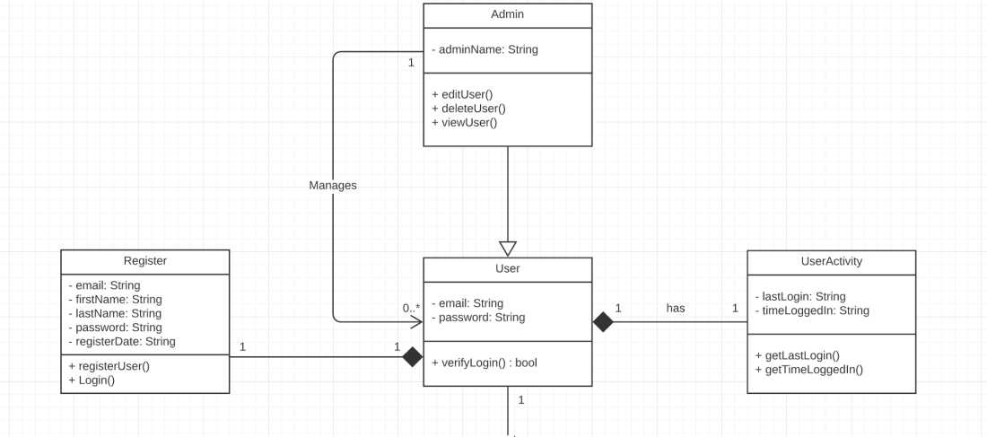 Маша и медведь 18
