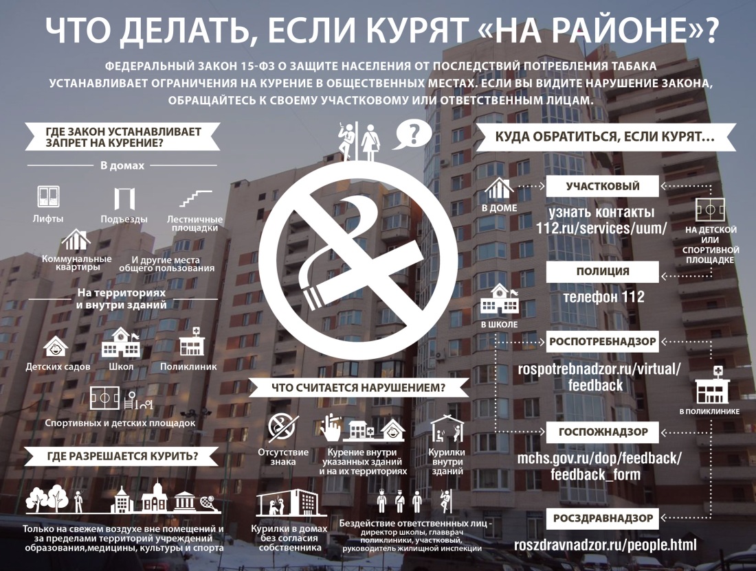 Закон РФ О запрете курения в подъездах жилых домов