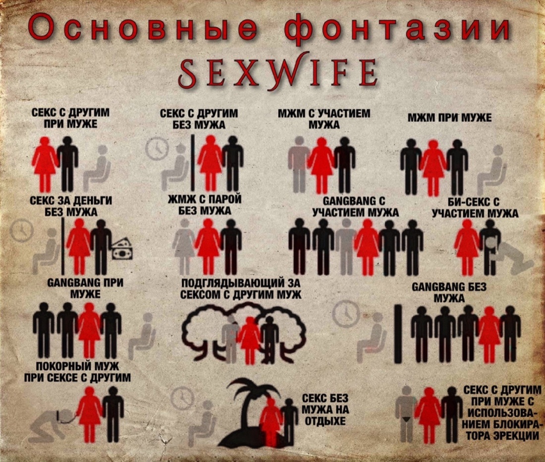 Анекдоты про мжм