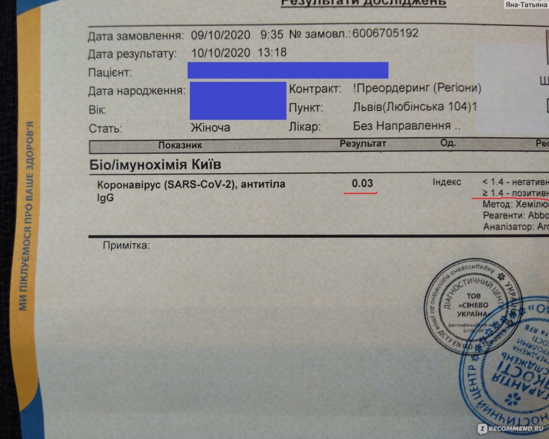 Антитела к коронавирусу (Covid-19), IGG, 6.93