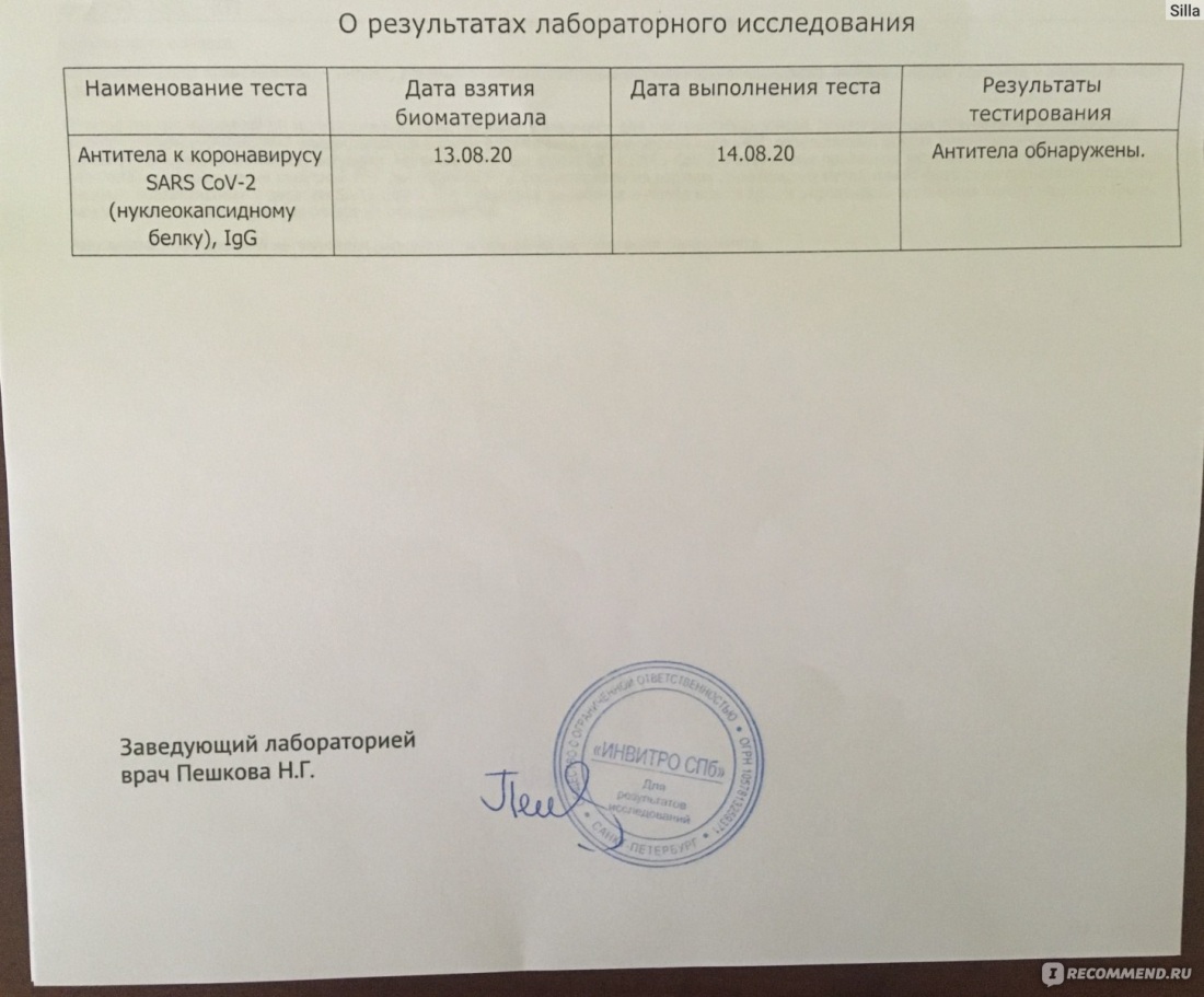 Разбор слова по составу словарь 3 класс