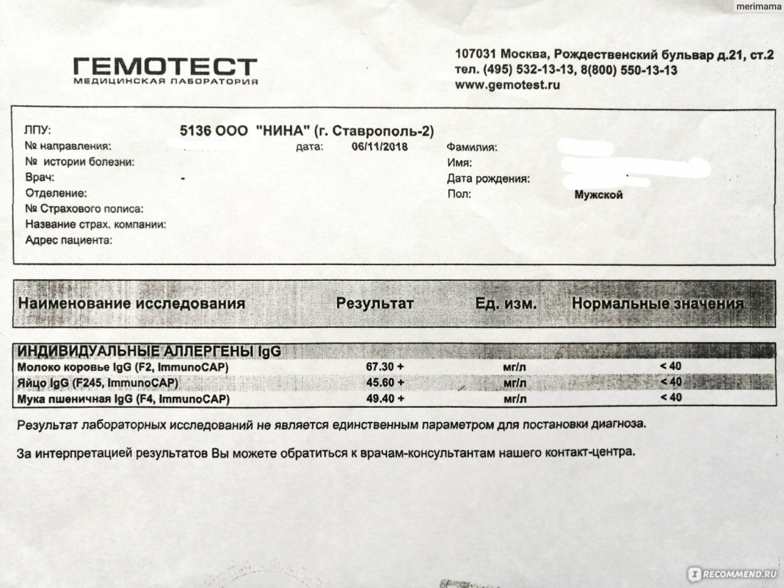 Застолье чудики из социальных сетей