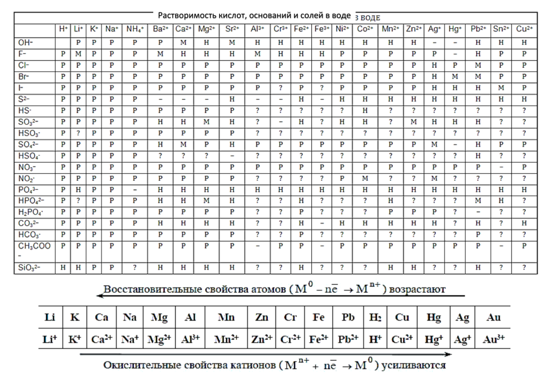 Женские истории в поезде