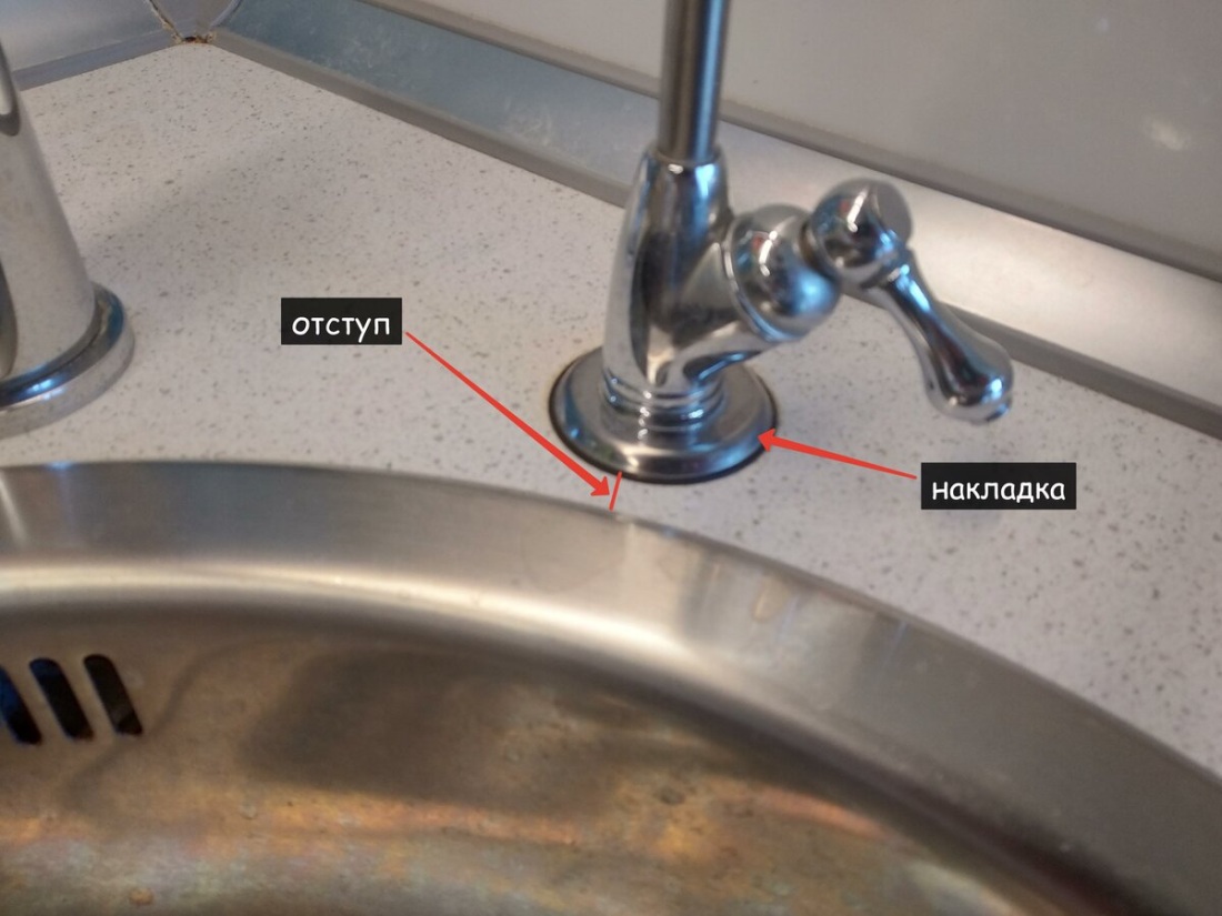 Показания сахарный диабет показания