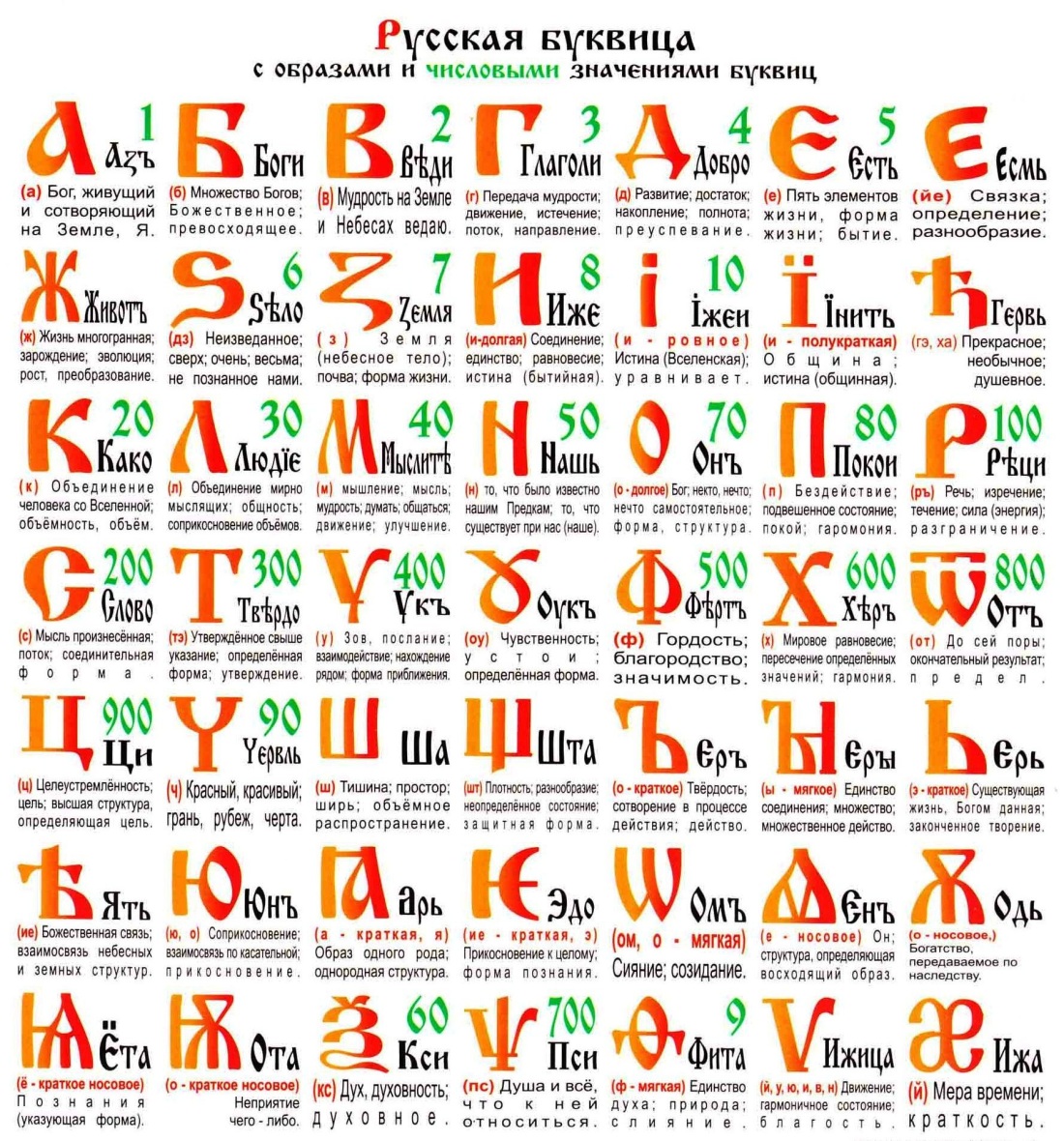 Кровать из профильной трубы чертеж