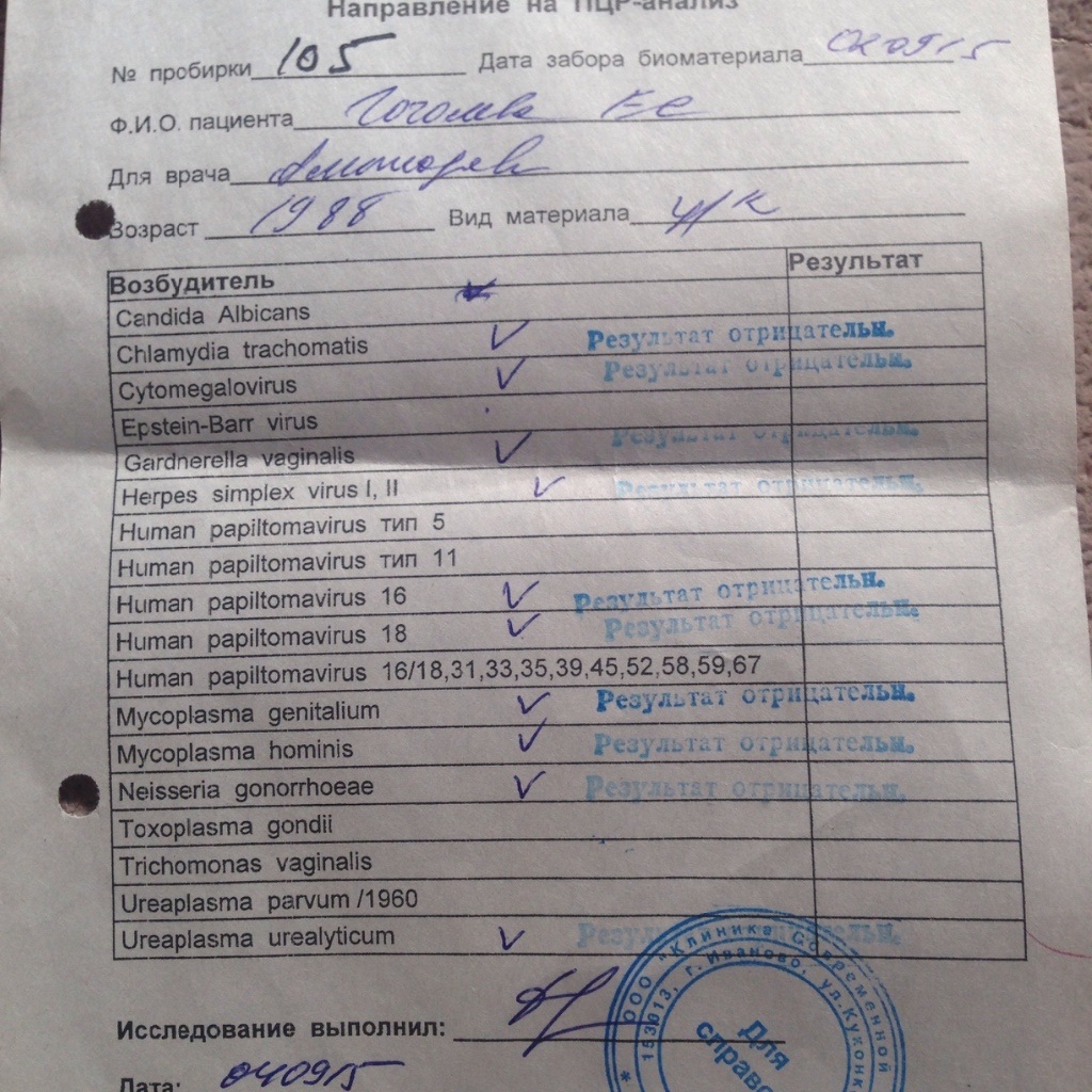 Бланк анализа мазка