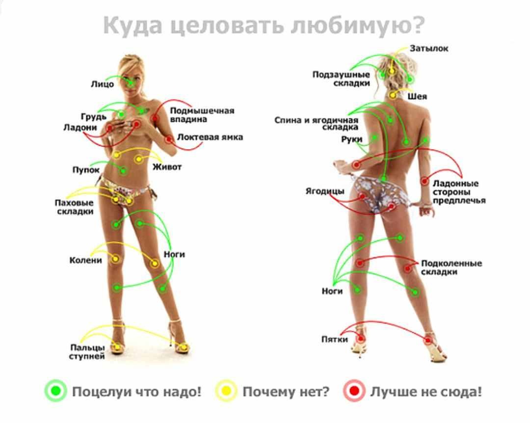 Светлана Смирнова Маркевич