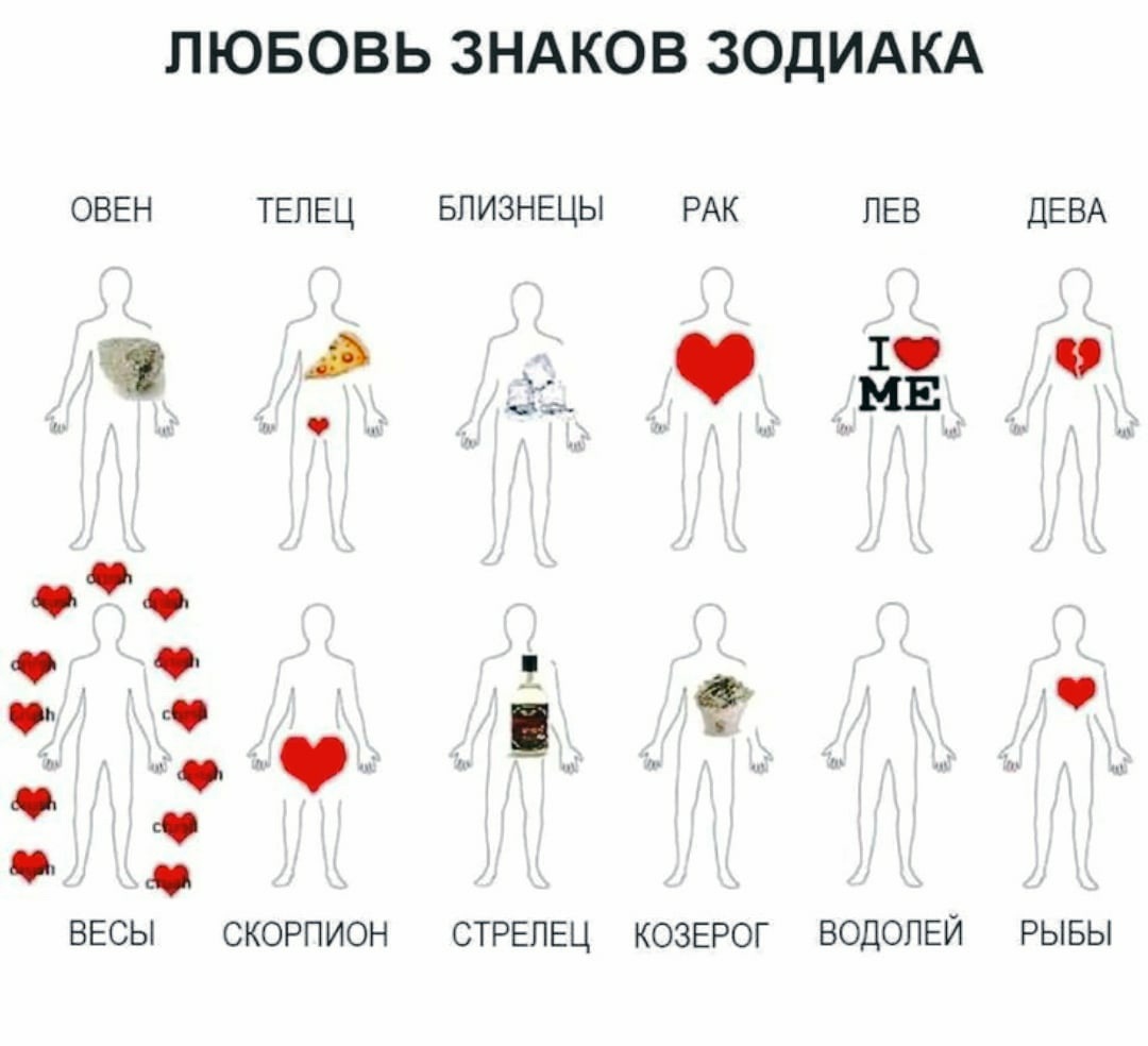 Светлана Смирнова Маркевич