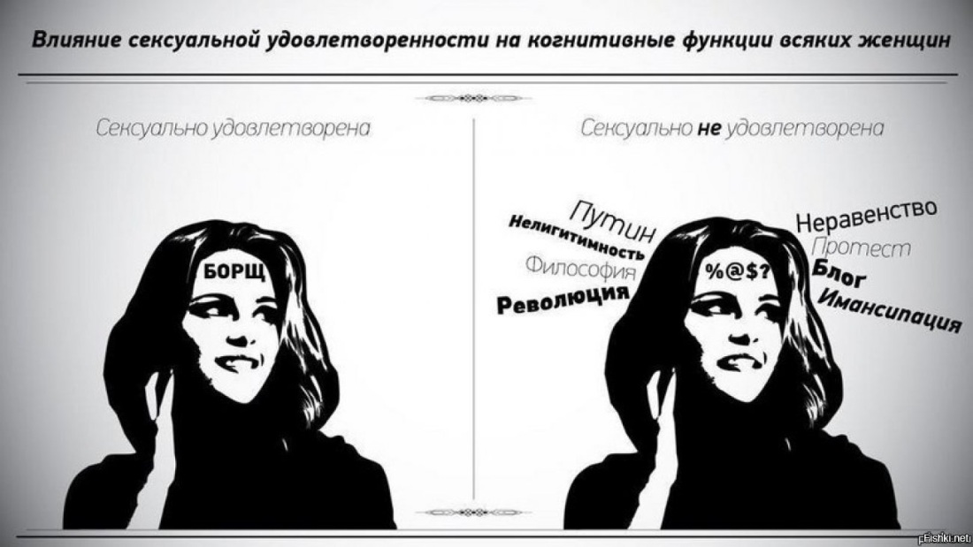 Неудовлетворенная женщина