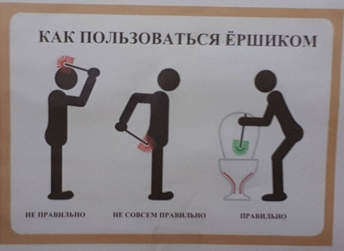 Как пользоваться ершико