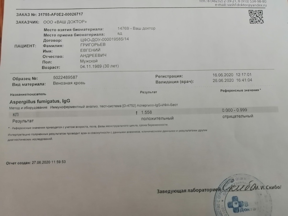 Результат анализа на антитела