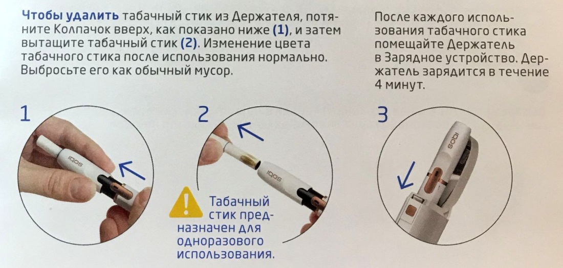 Как правильно вставлять стик в IQOS