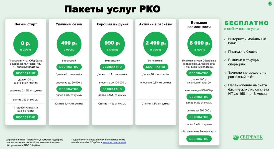 Пакеты услуг РКО