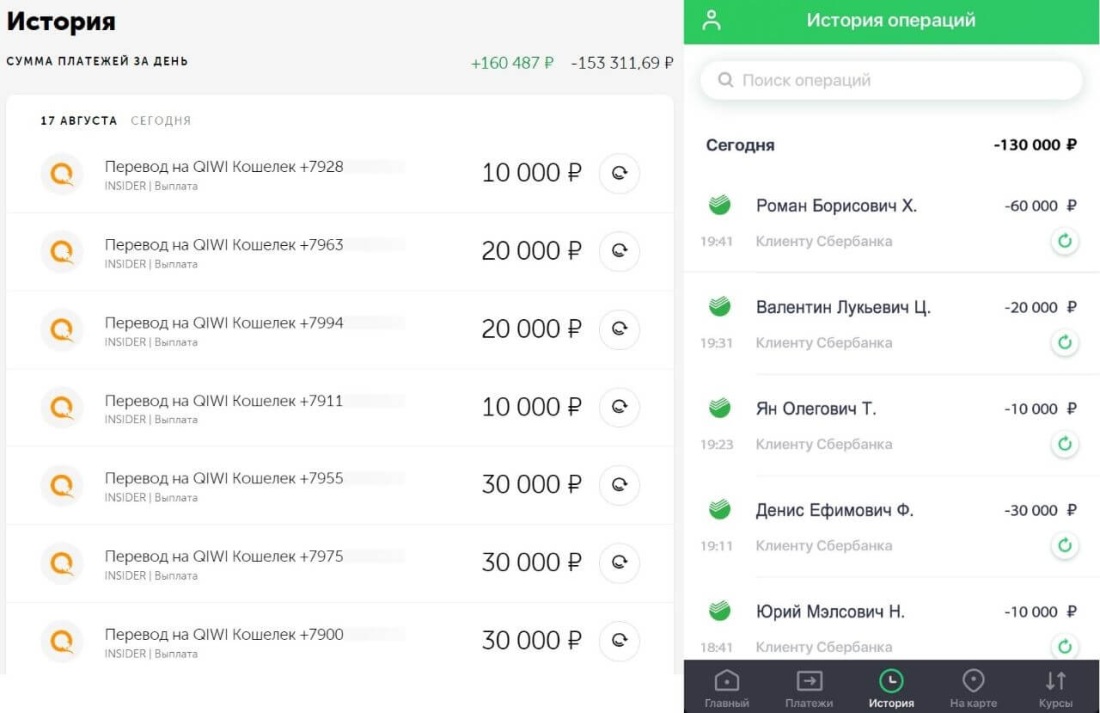 История перевода