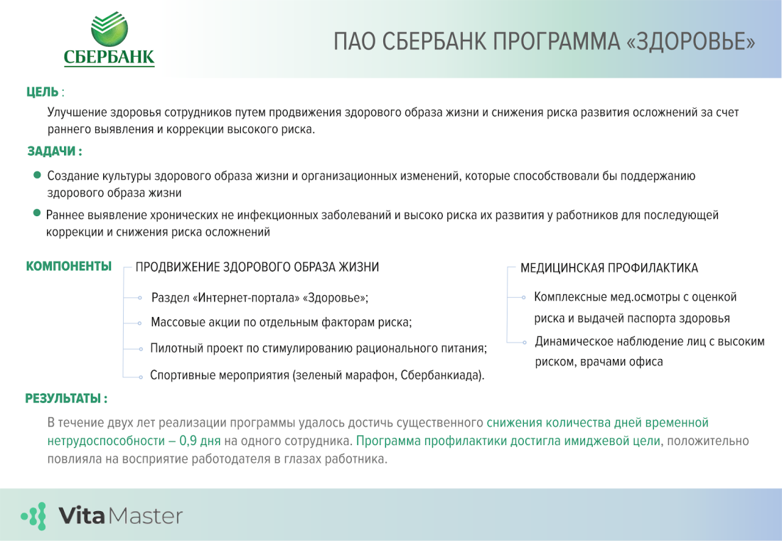 Корпоративные программы укрепления здоровья