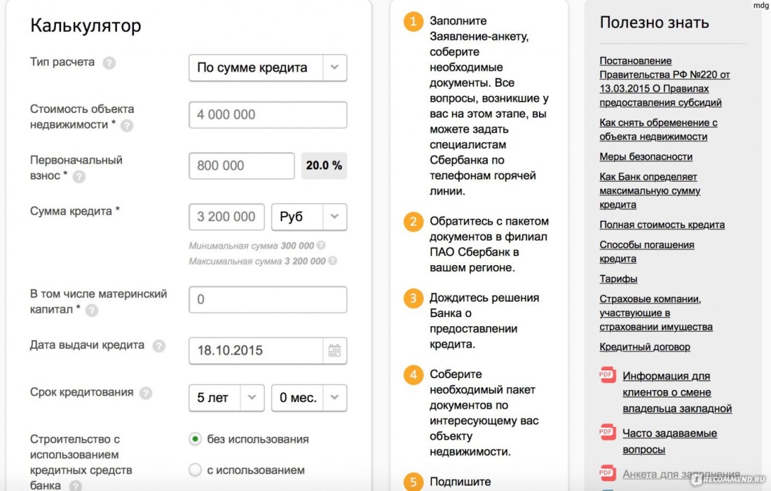Вопросы для оформления кредита