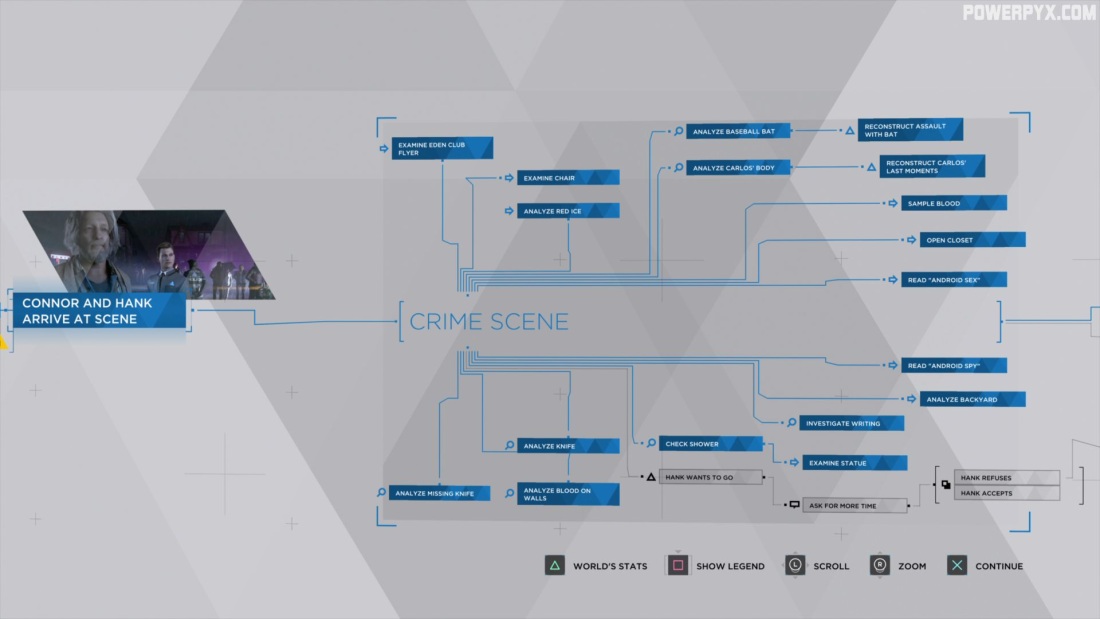 Strangled girls Crime Scene в трусах