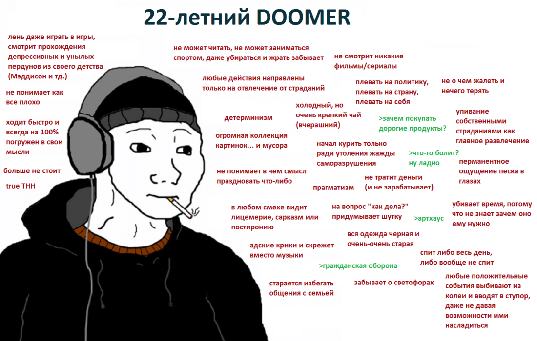 Doomer девушка