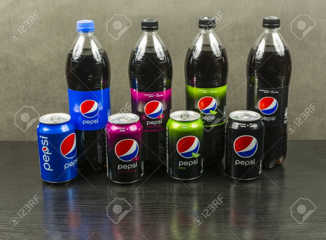 Организм человека после Кока колы