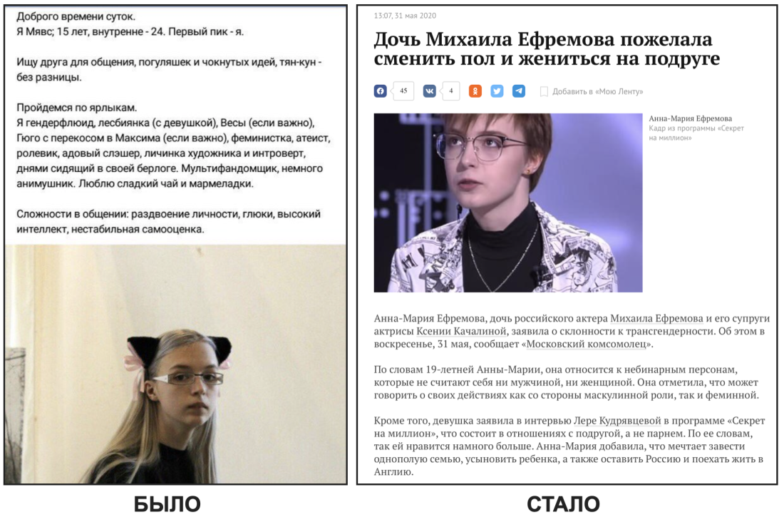 Анна Мария Ефремова Мявс