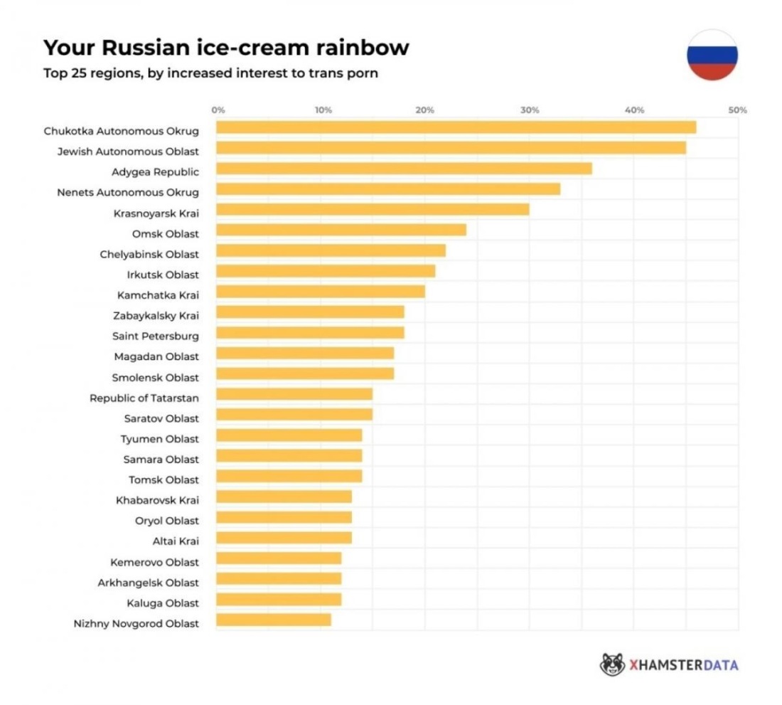 Корейские надписи