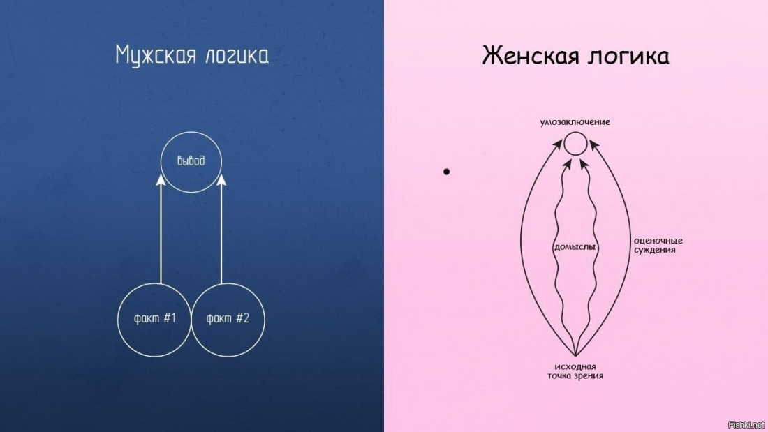 Мадина жена Заурбека Сидакова