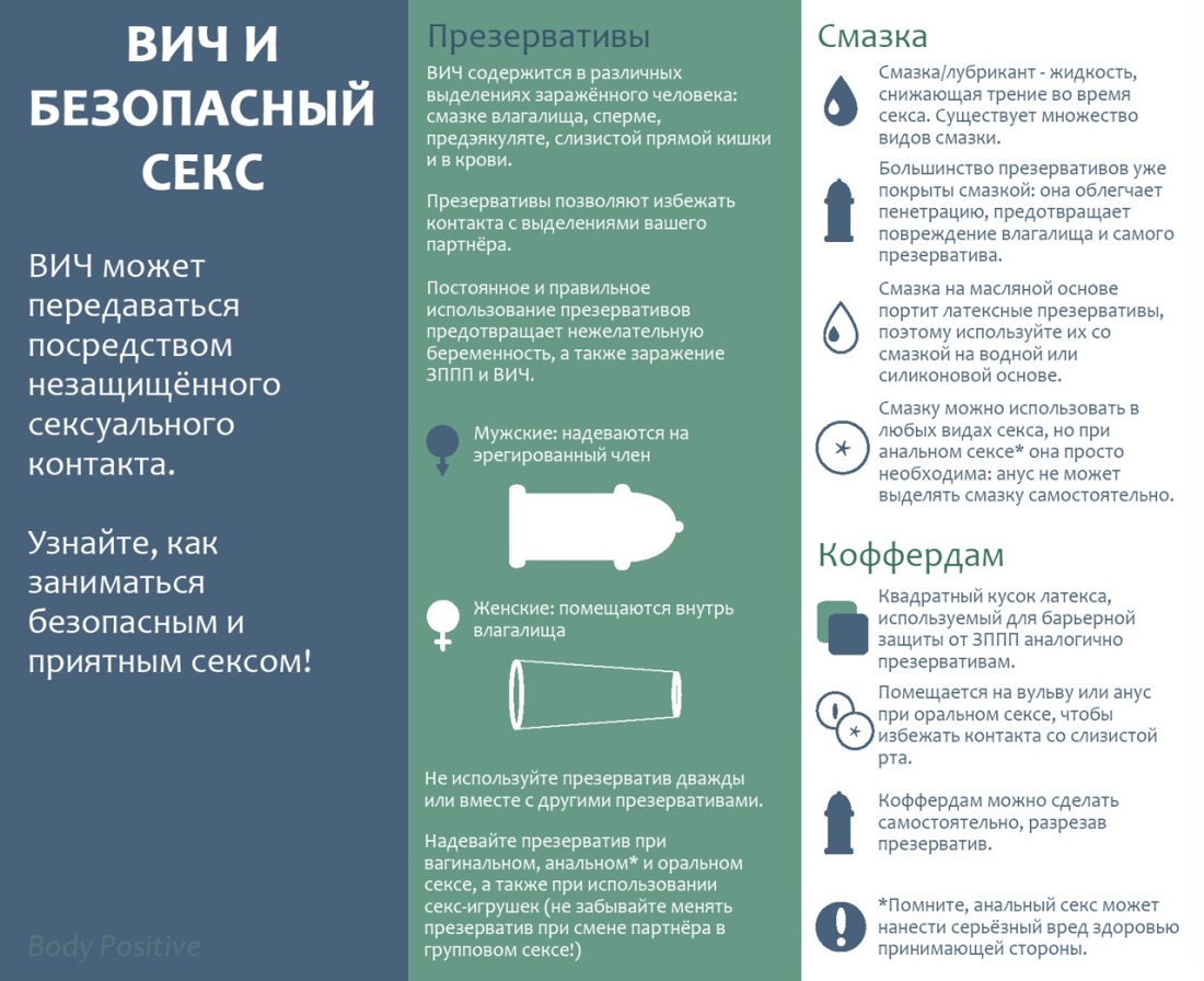 Заработок на Порнхаб