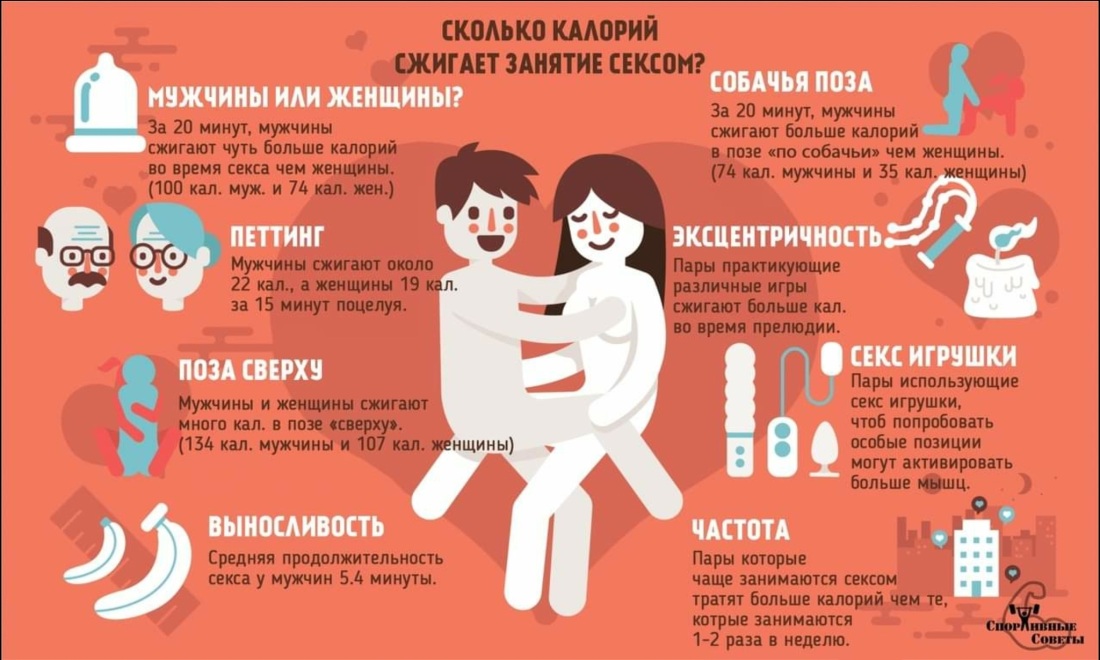 Шутки про доставщиков еды