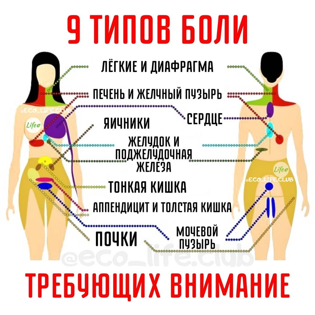Бубонная чума заражение