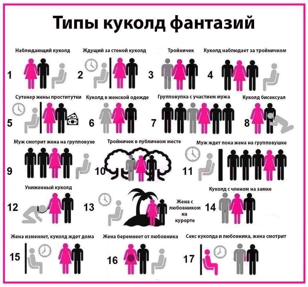 Психолог куколд-сексвайф