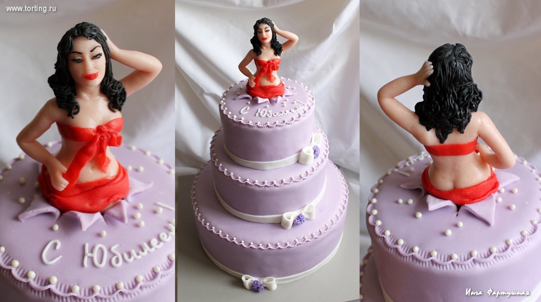 Выпечка на день рождения