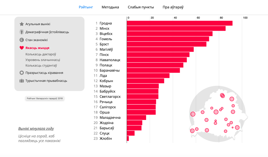 Могилёвская область Беларусь на карте