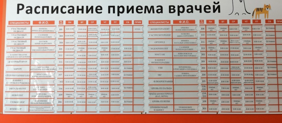 Шутки про маленькую грудь
