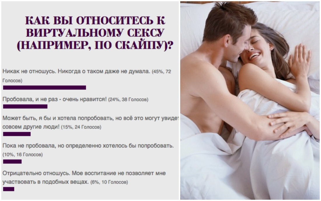 Слитые девочки