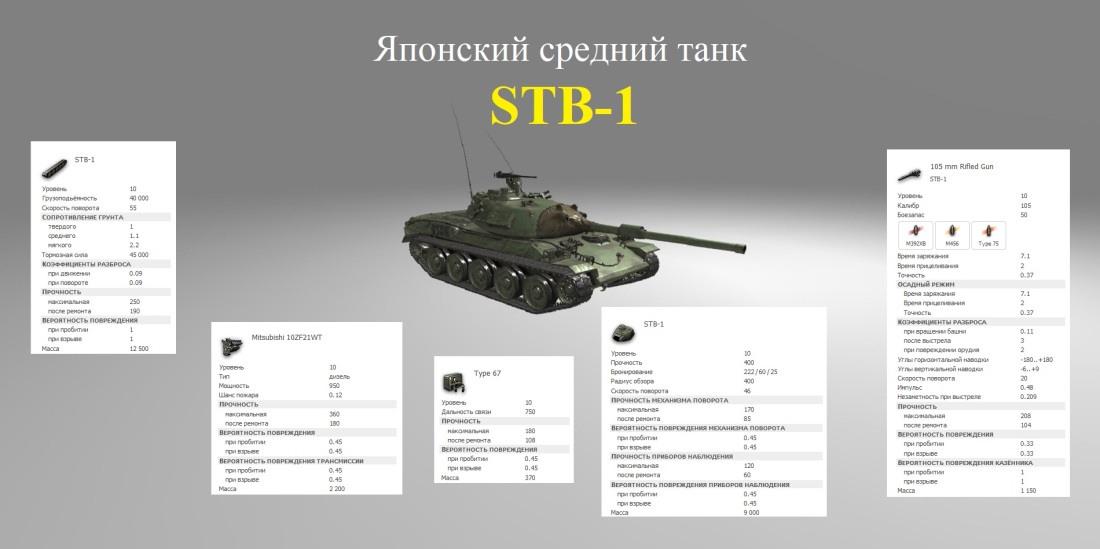 Японские средний танк 10 уровня World of Tanks