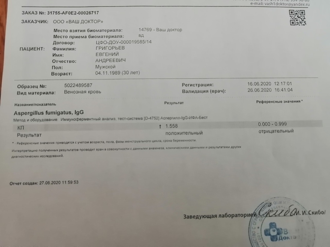 Результат анализа на антитела