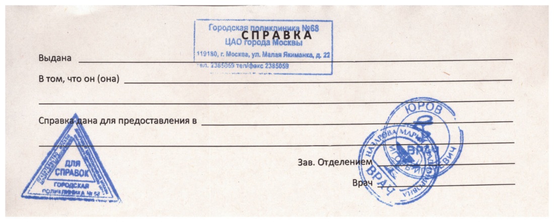 Результаты анализов