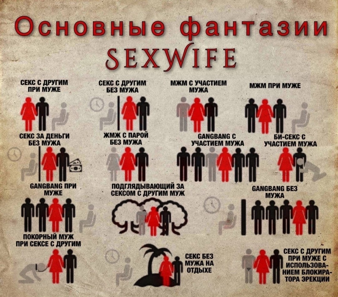 Пьяная вечеринка русских свингеров