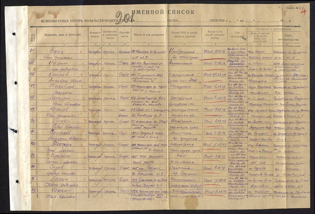 Список военнослужащих пр