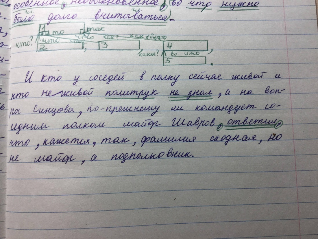 Текст из книги